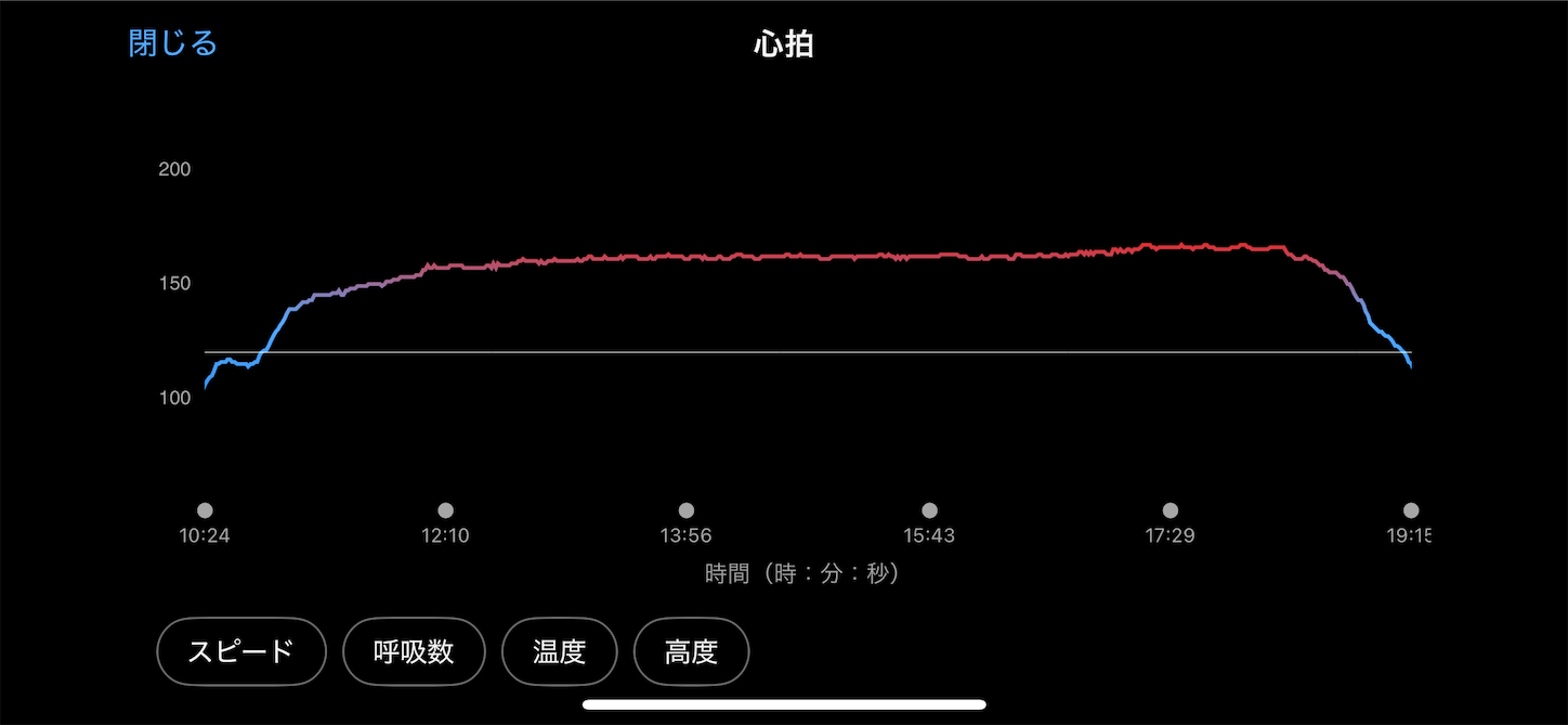 f:id:bucyoub51:20250902153127p:image