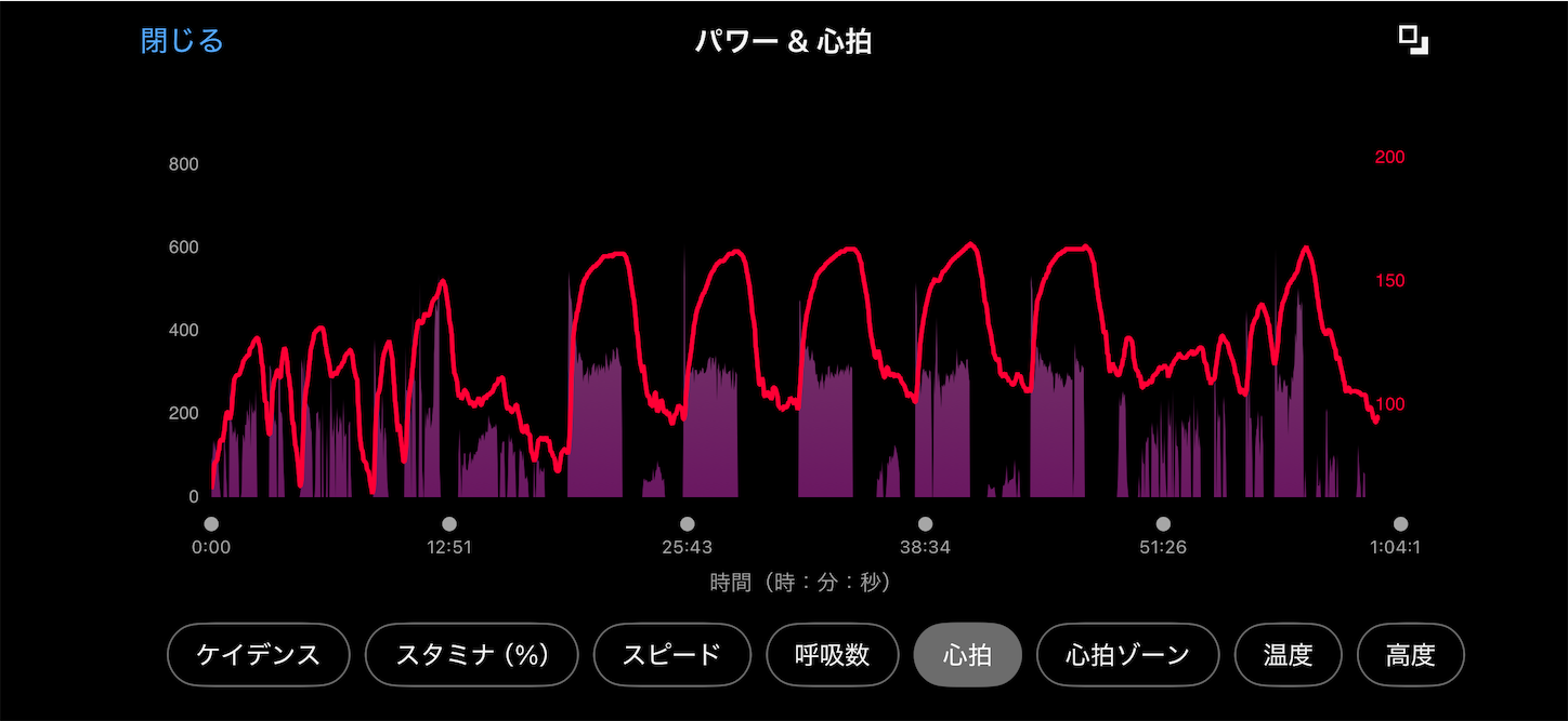 f:id:bucyoub51:20260131073050p:image