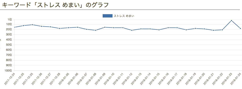 f:id:buddasls54:20180211030418p:plain f:id:buddasls54:20180211030418p:plain