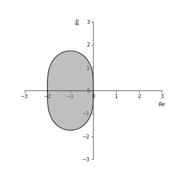 f:id:buddasls54:20190105044332p:plain f:id:buddasls54:20190105044332p:plain