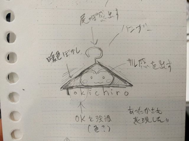 f:id:budoucha:20170207114131j:plain f:id:budoucha:20170207114131j:plain