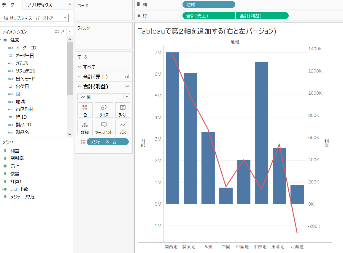 f:id:budounomizu:20190629121854p:plain f:id:budounomizu:20190629121854p:plain