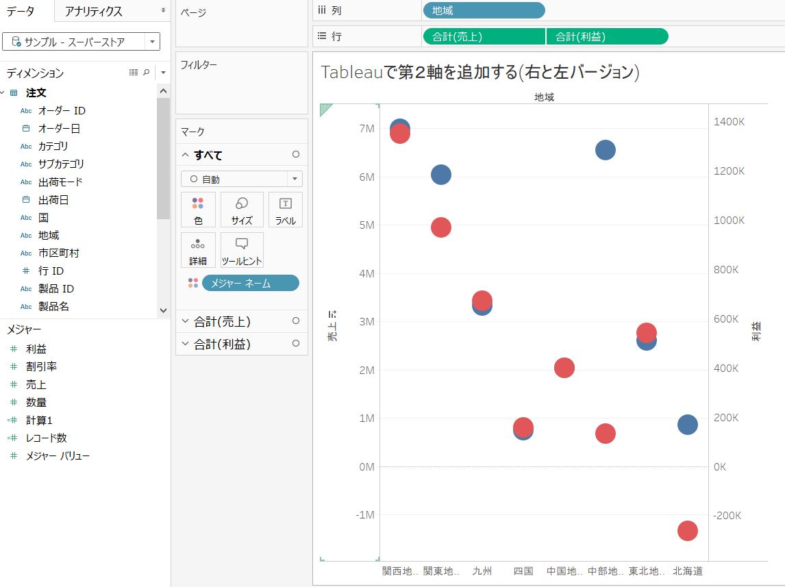 f:id:budounomizu:20190629123200p:plain f:id:budounomizu:20190629123200p:plain