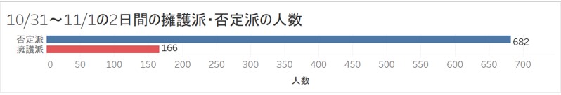 f:id:budounomizu:20201103224719j:plain