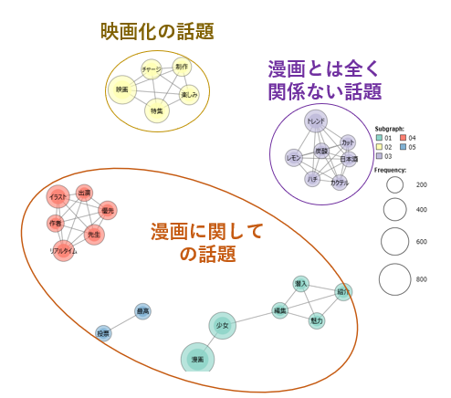 f:id:budounomizu:20201114192527p:plain