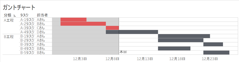 f:id:budounomizu:20201210225739p:plain