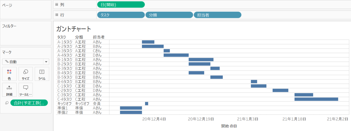f:id:budounomizu:20201215213429p:plain