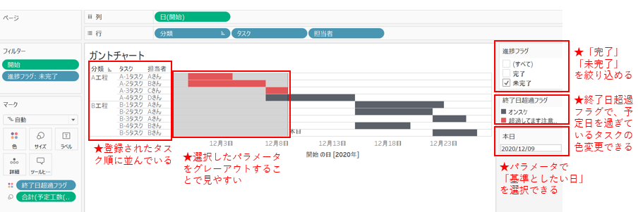f:id:budounomizu:20201216071518p:plain