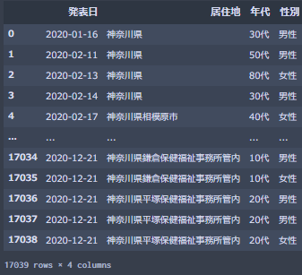 f:id:budounomizu:20201222032911p:plain