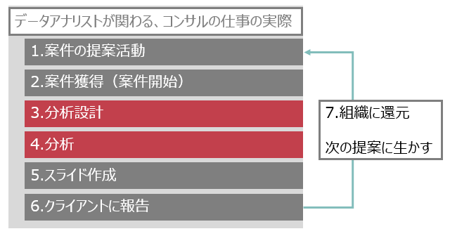 f:id:budounomizu:20201230104556p:plain