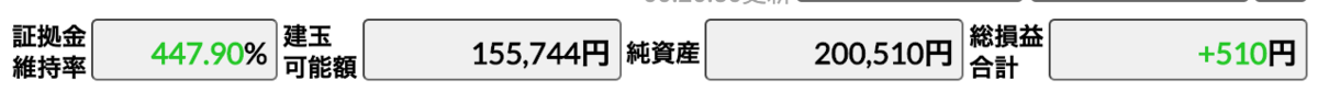 f:id:buffeko:20190419003714p:plain