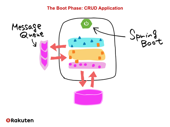 f:id:bufferings:20160803222910p:image:w600 f:id:bufferings:20160803222910p:image:w600