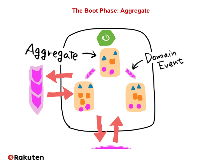 f:id:bufferings:20160803222938p:image:w600 f:id:bufferings:20160803222938p:image:w600