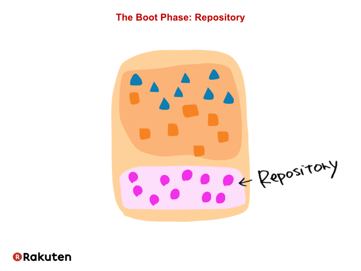 f:id:bufferings:20160803223002p:image:w600 f:id:bufferings:20160803223002p:image:w600