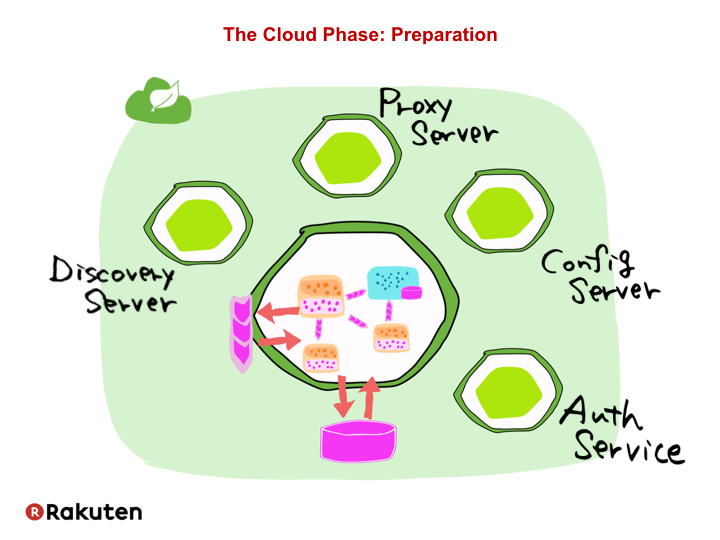 f:id:bufferings:20160803223218p:image:w600 f:id:bufferings:20160803223218p:image:w600