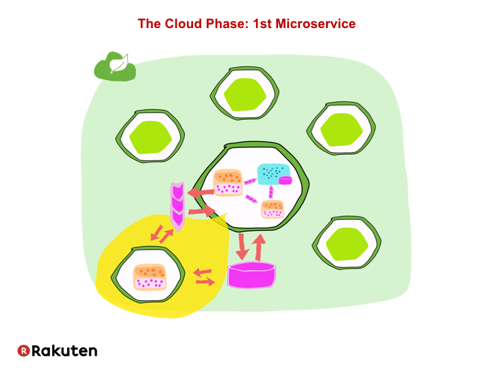 f:id:bufferings:20160803223254p:image:w600 f:id:bufferings:20160803223254p:image:w600