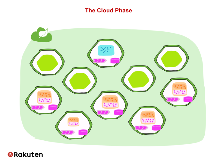 f:id:bufferings:20160803223321p:image:w600 f:id:bufferings:20160803223321p:image:w600