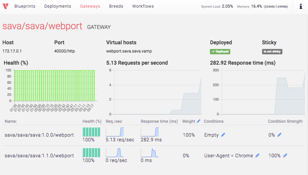 f:id:bufferings:20161012010458p:plain