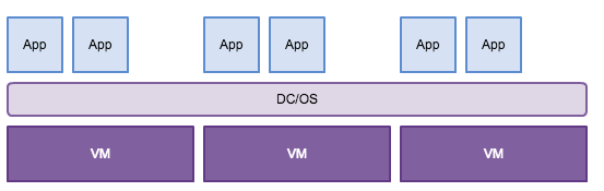 f:id:bufferings:20161015223549p:plain f:id:bufferings:20161015223549p:plain