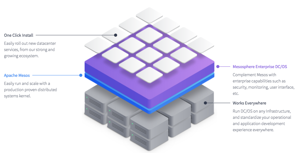 f:id:bufferings:20161015224151p:plain f:id:bufferings:20161015224151p:plain