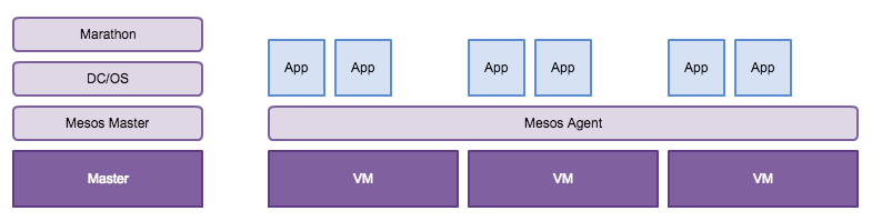 f:id:bufferings:20161015230241p:plain f:id:bufferings:20161015230241p:plain