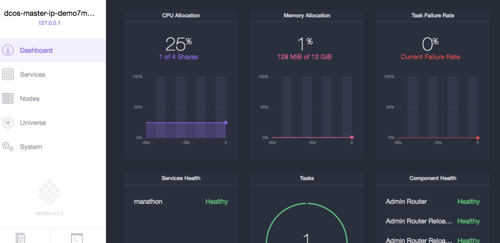 f:id:bufferings:20161016001336p:plain f:id:bufferings:20161016001336p:plain