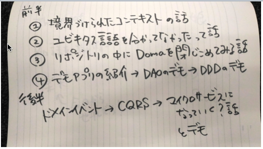 f:id:bufferings:20161204110830p:plain f:id:bufferings:20161204110830p:plain