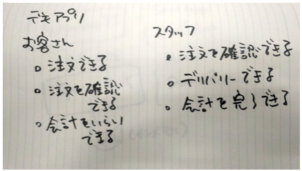 f:id:bufferings:20161204123411p:plain f:id:bufferings:20161204123411p:plain