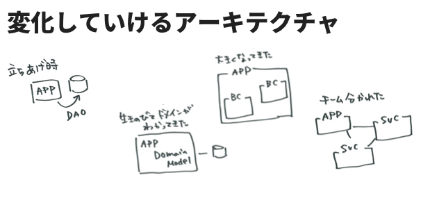 f:id:bufferings:20161204124002p:plain f:id:bufferings:20161204124002p:plain