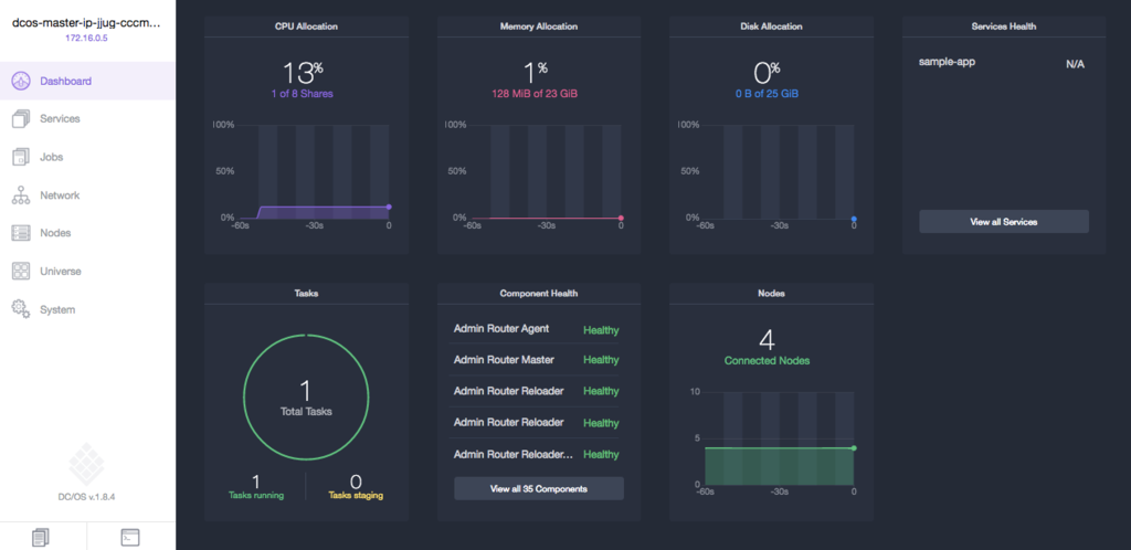 f:id:bufferings:20161213170519p:plain