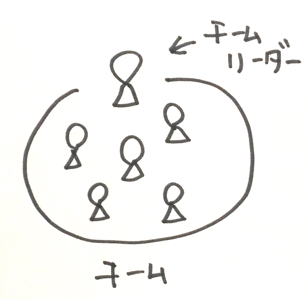 f:id:bufferings:20170201223106p:image:w200