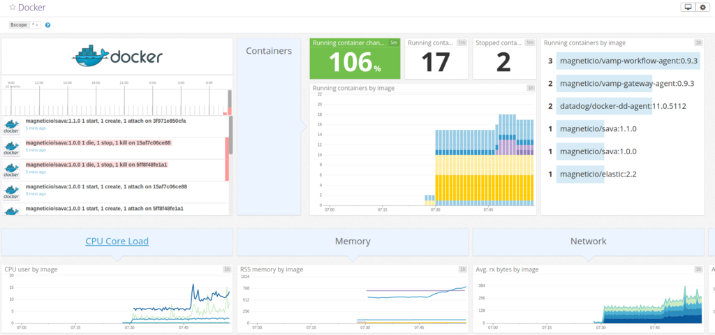 f:id:bufferings:20170410075851p:plain