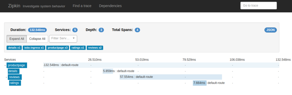 f:id:bufferings:20180129005636p:plain f:id:bufferings:20180129005636p:plain