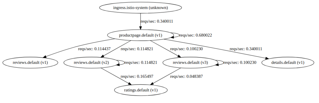 f:id:bufferings:20180129005951p:plain f:id:bufferings:20180129005951p:plain