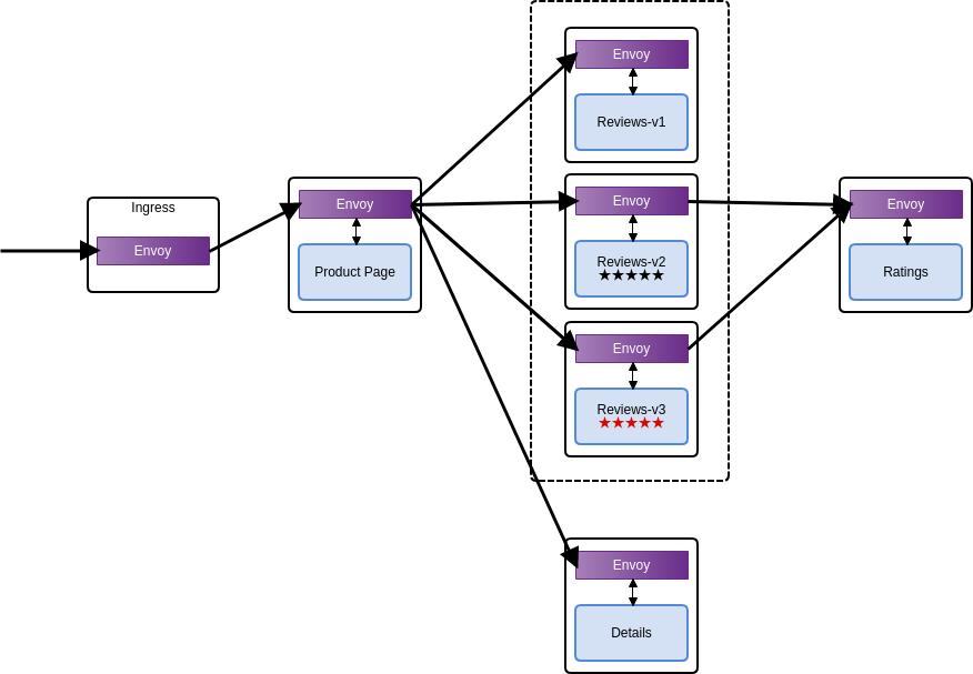 f:id:bufferings:20180130081420p:plain f:id:bufferings:20180130081420p:plain