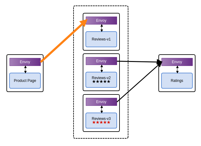 f:id:bufferings:20180130203910p:plain f:id:bufferings:20180130203910p:plain