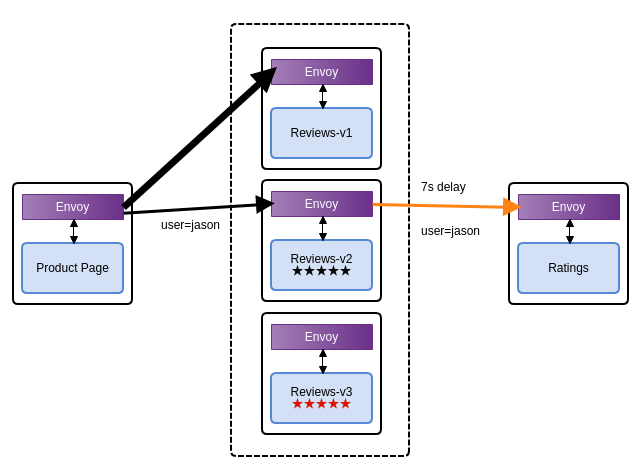 f:id:bufferings:20180130210034p:plain f:id:bufferings:20180130210034p:plain