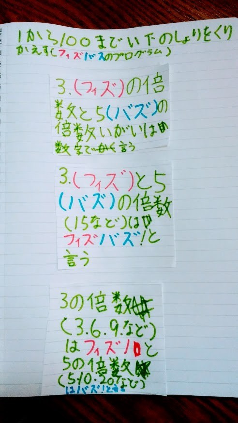 f:id:bufferings:20180202172806j:plain