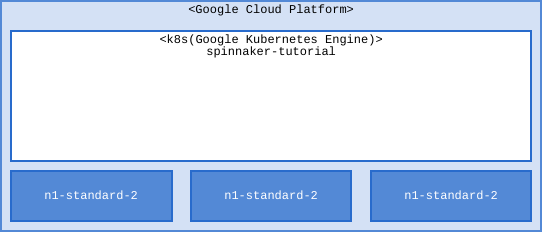 f:id:bufferings:20180302081025p:plain f:id:bufferings:20180302081025p:plain
