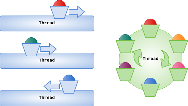 f:id:bufferings:20180327215354p:plain f:id:bufferings:20180327215354p:plain