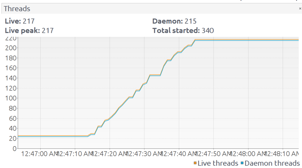 f:id:bufferings:20180327225950p:plain f:id:bufferings:20180327225950p:plain