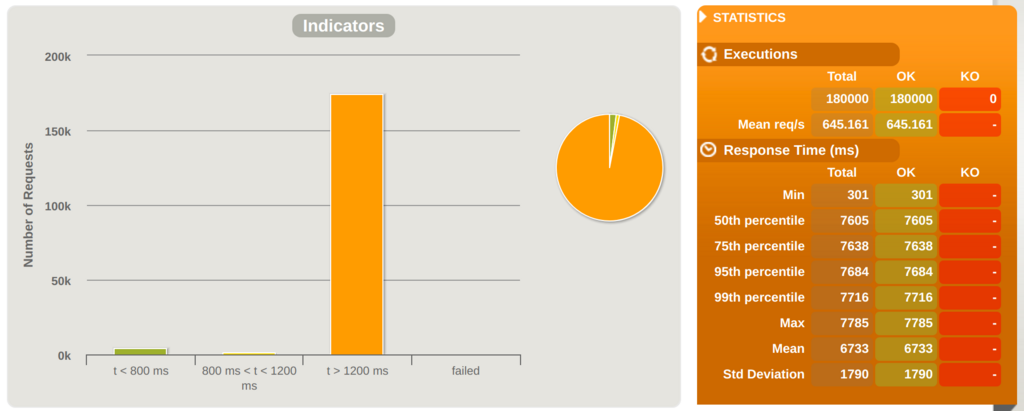 f:id:bufferings:20180327230736p:plain f:id:bufferings:20180327230736p:plain