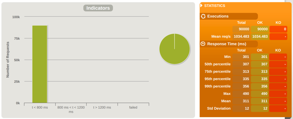 f:id:bufferings:20180327230808p:plain f:id:bufferings:20180327230808p:plain