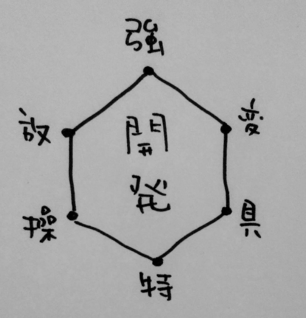 f:id:bufferings:20180728150605j:image:w300