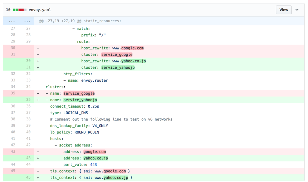 f:id:bufferings:20180912084553p:plain f:id:bufferings:20180912084553p:plain