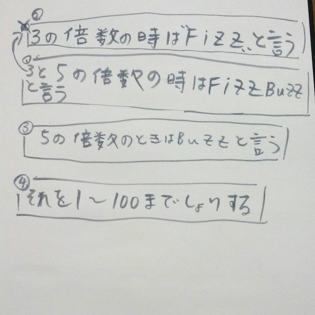 f:id:bufferings:20181202185820j:plain f:id:bufferings:20181202185820j:plain