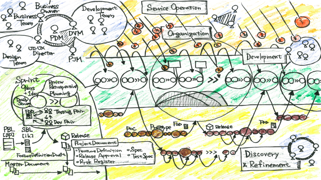 f:id:bufferings:20190224103455p:plain:w600