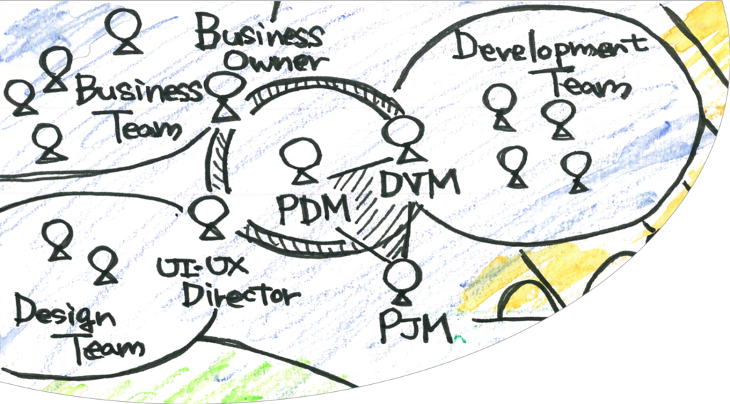 f:id:bufferings:20190224103902p:plain:w600