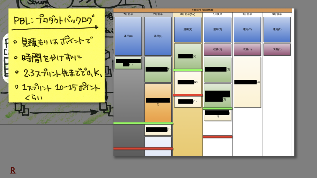 f:id:bufferings:20190224104119p:plain:w600