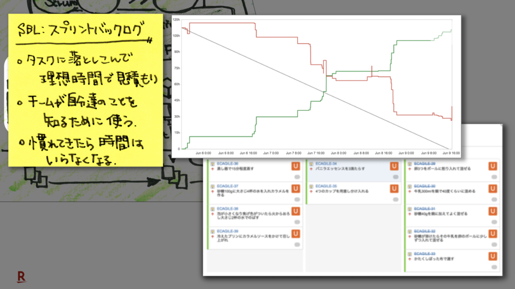 f:id:bufferings:20190224104828p:plain:w600